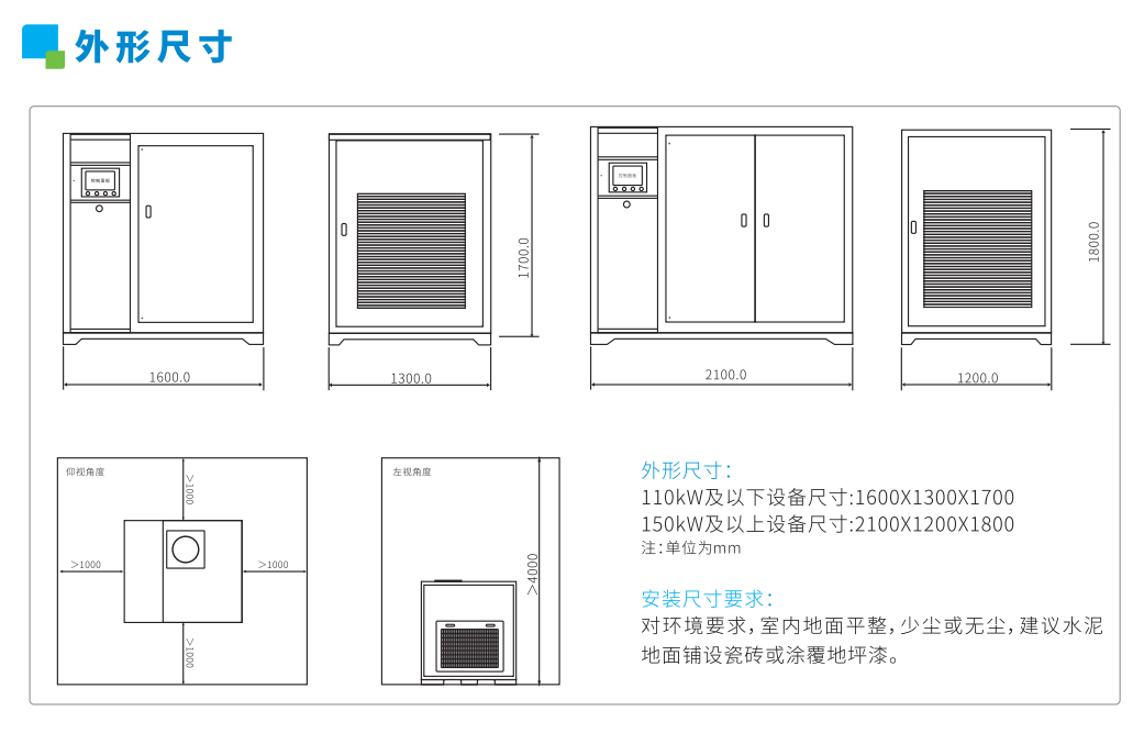 磁悬浮风机性能对比(图8)